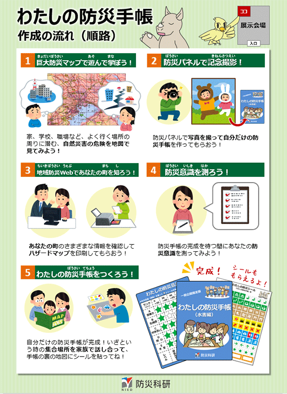 わたしの防災手帳 作成の流れ（順路）